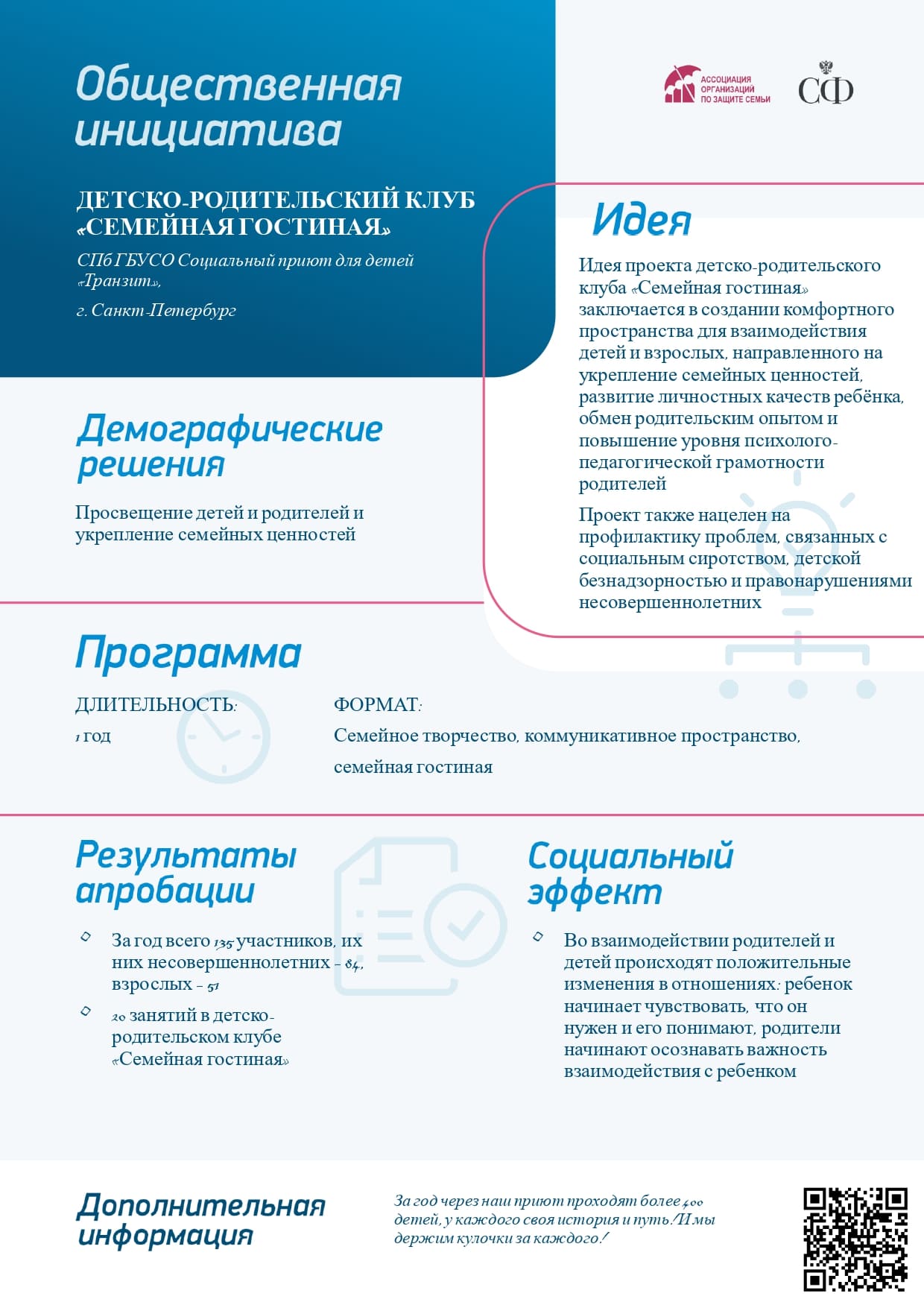 Общественная инициатива
